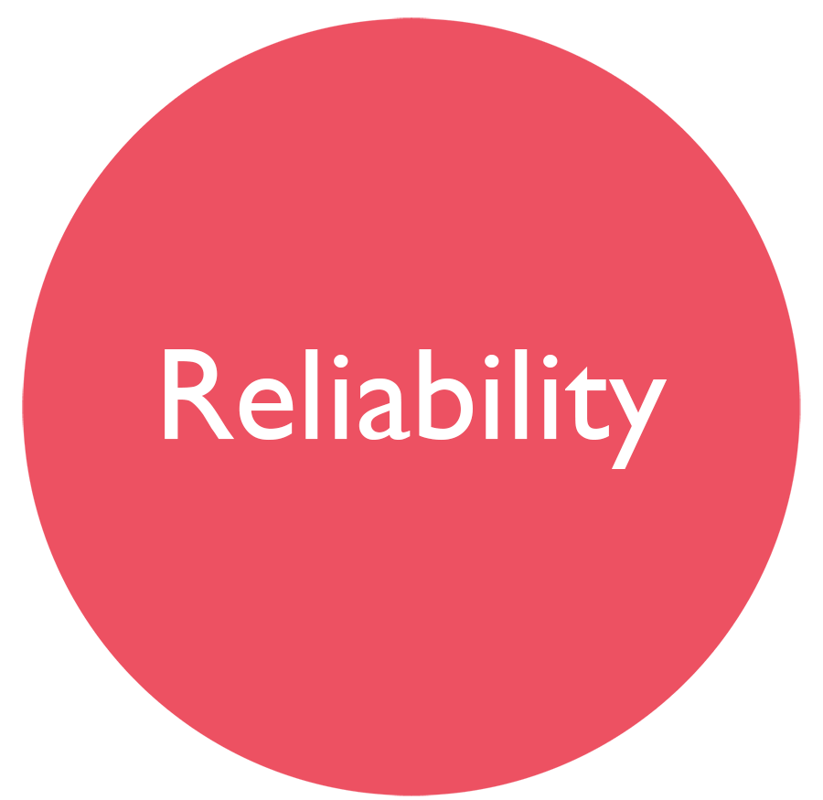 reliability